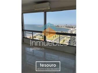 https://www.gallito.com.uy/venta-apartamento-1-dormitorio-en-panamericano-pocitos-inmuebles-26452552