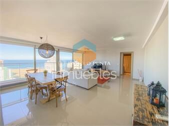 https://www.gallito.com.uy/dos-suites-con-vista-brava-inmuebles-19848066