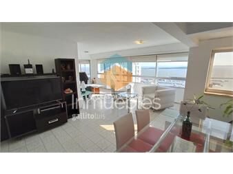 https://www.gallito.com.uy/apartamento-en-punta-del-este-peninsula-inmuebles-23777902