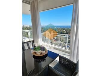 https://www.gallito.com.uy/hermoso-departamento-con-espectacular-vista-en-punta-del-es-inmuebles-25036778