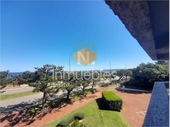 https://www.gallito.com.uy/apartamento-2-dormitorio-en-mansa-en-venta-punta-del-este-inmuebles-23057746
