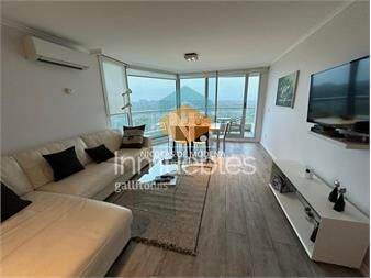 https://www.gallito.com.uy/penthouse-de-3-dormitorios-en-venta-a-metros-de-playa-brava-inmuebles-25050646
