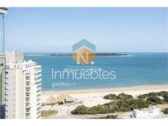 https://www.gallito.com.uy/espectacular-apartamento-en-alquiler-temporal-en-punta-del-inmuebles-25040505