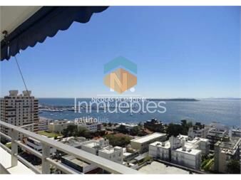 https://www.gallito.com.uy/apartamento-en-mansa-punta-del-este-inmuebles-23358223