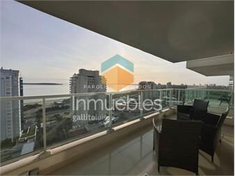 https://www.gallito.com.uy/apartamento-en-venta-de-2-dormitorios-en-gala-tower-punta-inmuebles-23817446