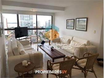 https://www.gallito.com.uy/apartamento-de-2-dormitorios-inmuebles-23262103