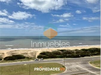 https://www.gallito.com.uy/espectacular-apartamento-frente-a-playa-brava-en-venta-inmuebles-24145847