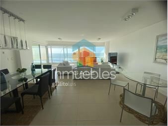 https://www.gallito.com.uy/le-parc-inmuebles-26731998