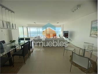 https://www.gallito.com.uy/le-parc-tres-suites-mas-dependencia-inmuebles-26406384