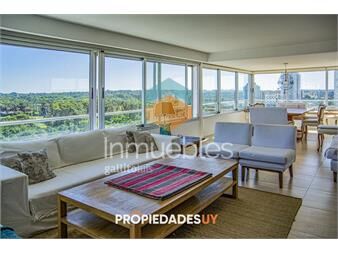 https://www.gallito.com.uy/excelente-departamento-en-punta-del-este-inmuebles-25817104