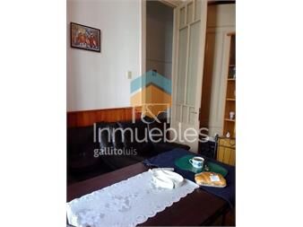 https://www.gallito.com.uy/venta-de-2-dormitorios-en-ciudad-vieja-con-renta-ideal-in-inmuebles-24437249