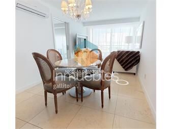 https://www.gallito.com.uy/apartamento-en-venta-de-1-dormitorio-en-punta-del-este-inmuebles-26848522