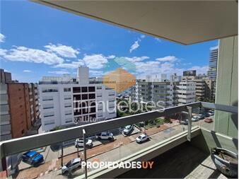https://www.gallito.com.uy/alquiler-temporal-en-peninsula-inmuebles-26591870