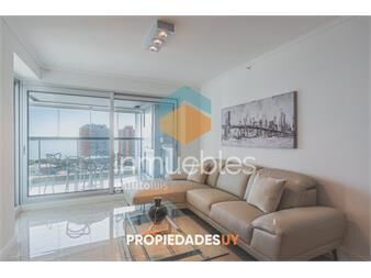 https://www.gallito.com.uy/apartamento-en-playa-mansa-con-amenities-de-primer-nivel-inmuebles-25934609