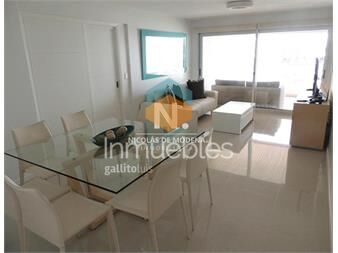 https://www.gallito.com.uy/vende-apartamento-de-3-dormitorios-en-icon-tower-punta-del-inmuebles-26994903