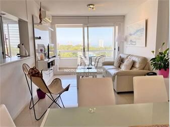 https://web5.gallito.com.uy/punta-del-este-venta-apartamento-de-2-dormitorios-inmuebles-25038365