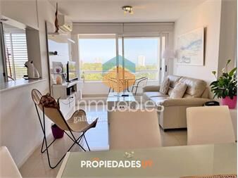 https://www.gallito.com.uy/punta-del-este-venta-apartamento-de-2-dormitorios-inmuebles-22269498