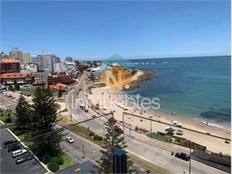 https://www.gallito.com.uy/en-alquiler-apartamento-de-3-dormitorios-en-mansa-punta-de-inmuebles-25783455