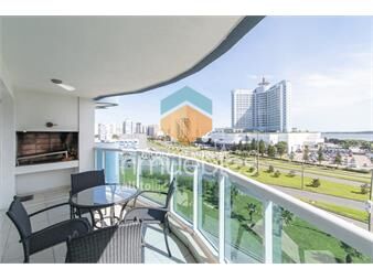 https://www.gallito.com.uy/alquila-departamento-de-2-dormitorios-en-punta-del-este-inmuebles-26340106