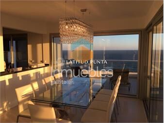 https://www.gallito.com.uy/excelente-apartamento-pent-house-en-brava-inmuebles-27038024