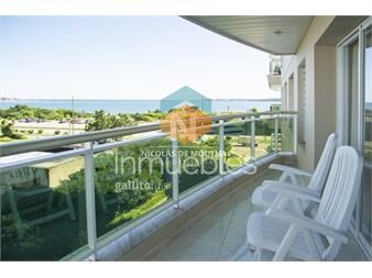 https://www.gallito.com.uy/departamento-de-3-dormitorios-en-punta-del-este-inmuebles-25034583