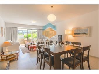 https://www.gallito.com.uy/apartamento-en-venta-en-edificio-brava-28-punta-del-este-inmuebles-25683531