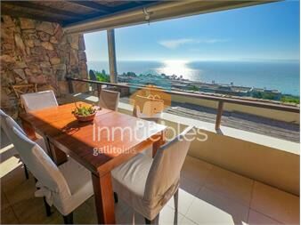 https://www.gallito.com.uy/alquiler-temporario-de-apartamento-de-1-dormitorio-en-lomo-inmuebles-24696101