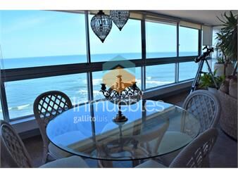 https://www.gallito.com.uy/apartamento-sobre-playa-brava-inmuebles-18267335