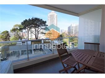 https://www.gallito.com.uy/apartamento-alquiler-brava-inmuebles-19896633