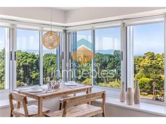https://www.gallito.com.uy/venta-apartamento-1-dormitorio-punta-del-este-uruguay-inmuebles-23710942