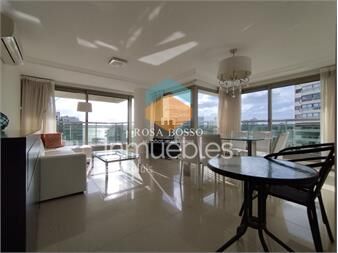 https://www.gallito.com.uy/apartamento-en-venta-en-playa-brava-de-punta-del-este-inmuebles-25820032