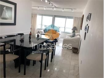 https://www.gallito.com.uy/primera-linea-frente-al-mar-inmuebles-17596296