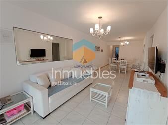 https://www.gallito.com.uy/apartamento-en-alquiler-inmuebles-17597619