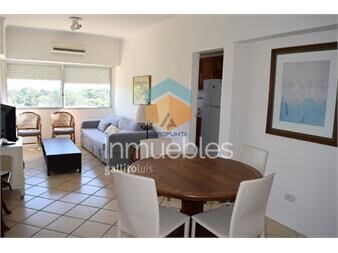 https://www.gallito.com.uy/apartamento-en-roosevelt-2-dormitorios-inmuebles-17597636