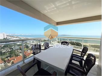 https://www.gallito.com.uy/espectacular-apartamento-playa-mansa-inmuebles-23675456