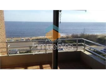 https://www.gallito.com.uy/mansa-frente-al-mar-inmuebles-16478322