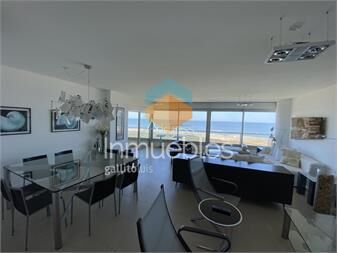 https://www.gallito.com.uy/espectacular-apartamento-en-primera-linea-frente-a-la-bra-inmuebles-21708931