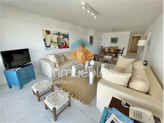 https://www.gallito.com.uy/forest-tower-gran-oportunidad-inmuebles-24344556