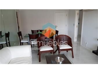 https://www.gallito.com.uy/punta-del-este-mansa-inmuebles-25955197