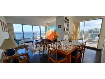 https://www.gallito.com.uy/atencionapartamento-pent-house-en-parada-2-inmuebles-26427084