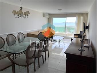 https://www.gallito.com.uy/mansa-3-dormitorios-primera-linea-inmuebles-26427242