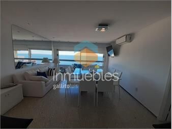 https://www.gallito.com.uy/peninsula-inmuebles-20324366