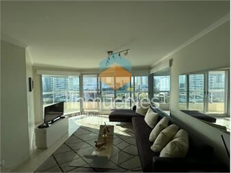 https://www.gallito.com.uy/parada-2-proximo-a-mansa-y-brava-inmuebles-24506258