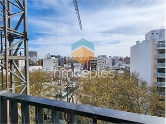 https://www.gallito.com.uy/venta-apartamento-2-dormitorios-en-cordon-sur-montevideo-inmuebles-24744729