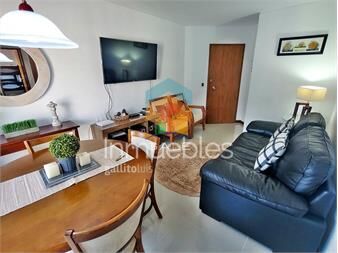 https://www.gallito.com.uy/apartamento-a-pasos-de-punta-shopping-inmuebles-25675475