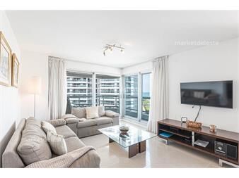 https://www.gallito.com.uy/departamento-con-vista-parcial-al-mar-inmuebles-26147722