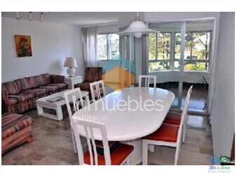 https://www.gallito.com.uy/apartamento-en-venta-muy-lindo-apartamento-ubicado-sobr-inmuebles-22537240