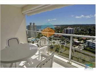 https://www.gallito.com.uy/apartamento-en-mansa-3-dormitorios-inmuebles-22537595