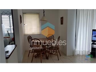 https://www.gallito.com.uy/en-alquiler-de-temporada-hermoso-apto-en-torre-con-servic-inmuebles-22538015