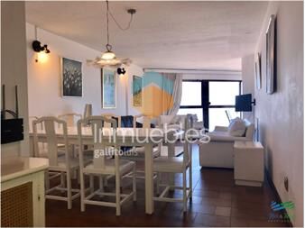 https://www.gallito.com.uy/apartamento-en-brava-2-dormitorios-inmuebles-22537089